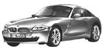 BMW E86 C0836 Fault Code